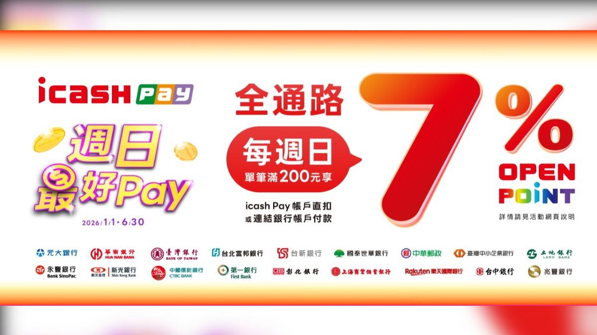 行動支付-icash Pay-全支付-銀行-7-11-康是美-星巴克-捷運-公車-乘車碼