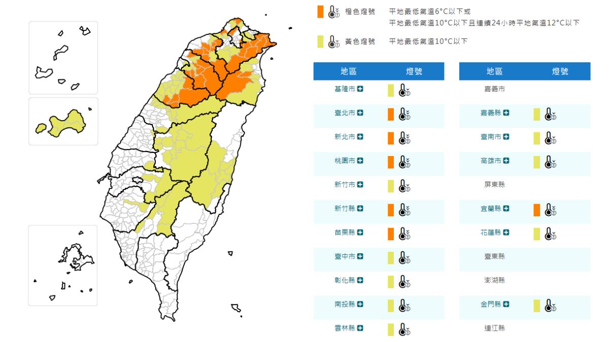 天氣/凍番薯!全台17縣市低溫特報 雙北僅10度「非常寒冷」