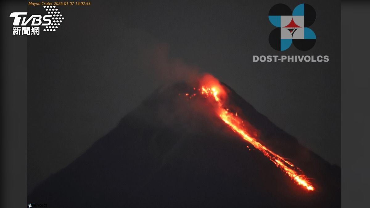 菲律賓「馬永火山」活動加劇!警戒升至3級 火山灰狂落撤離近千戶