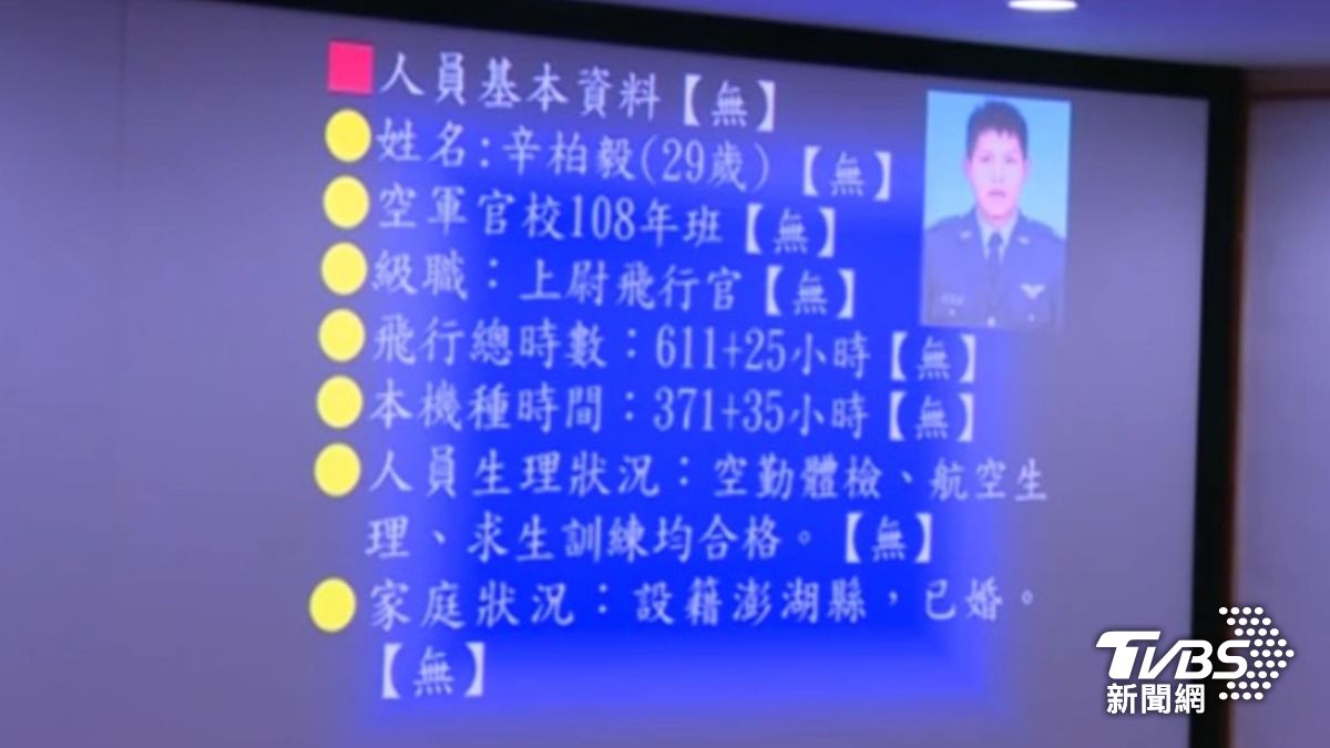 國防部記者會「無」(圖/TVBS資料畫面)
