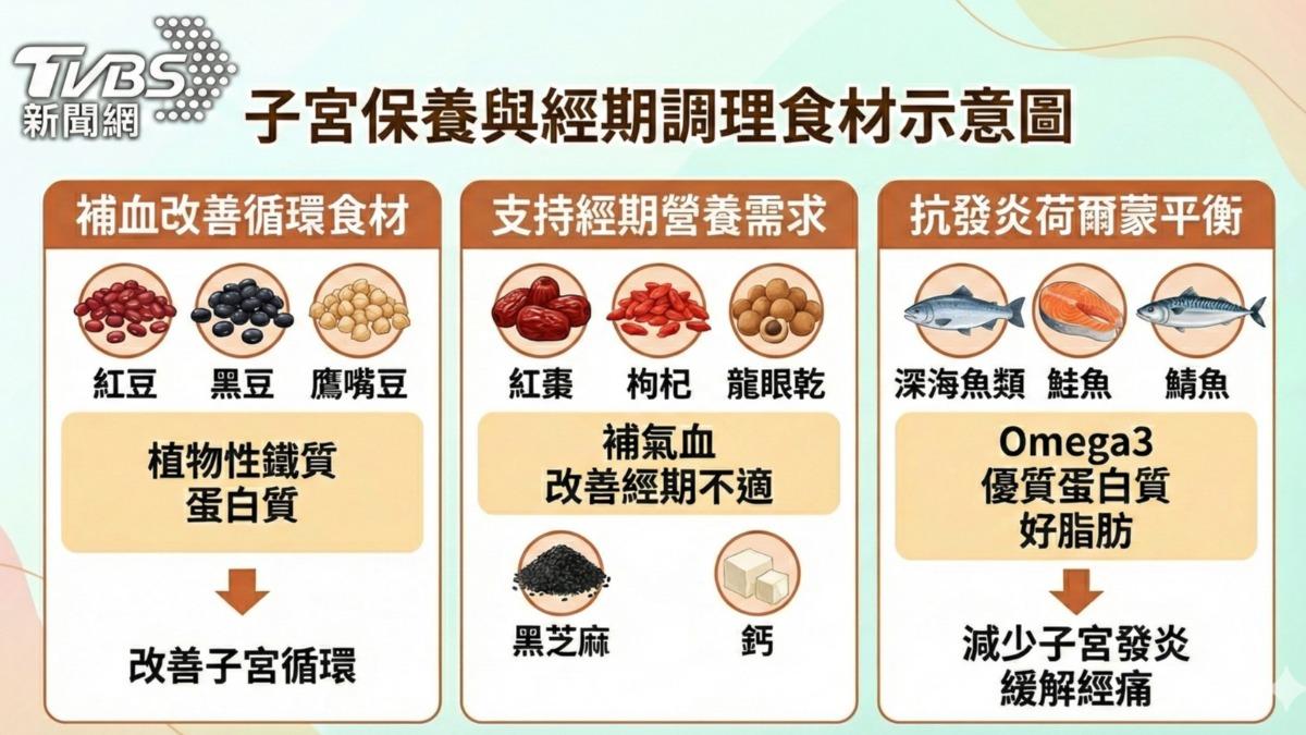 (圖/TVBS)