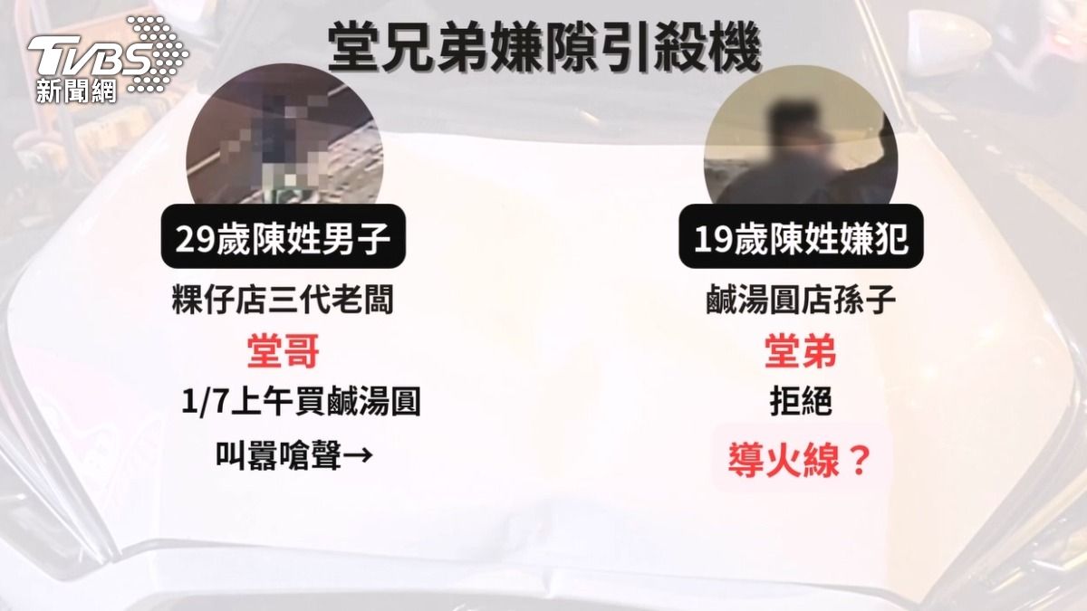 堂哥在屏東九如經營粿仔店,堂弟一家則是在鄰近開鹹湯圓店。(圖/TVBS)