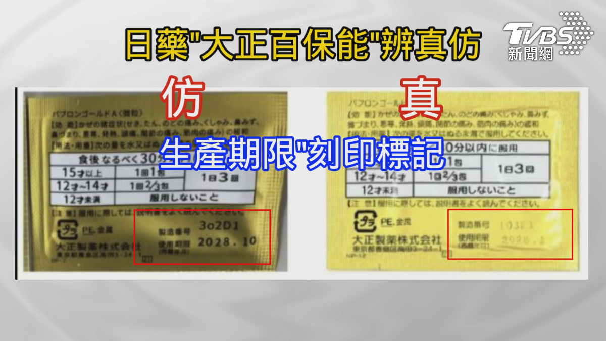 有消費者從蝦皮網路代購訂貨,拿到的雖然也是日文字,但包裝和藥粉卻不一樣,一查之下,才知道買到仿冒(圖/TVBS)