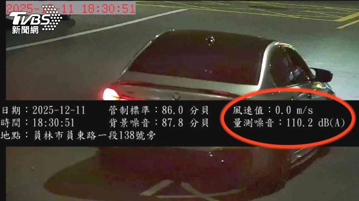 彰化縣環保局公布2025年噪音污染最嚴重路段。(圖／TVBS)