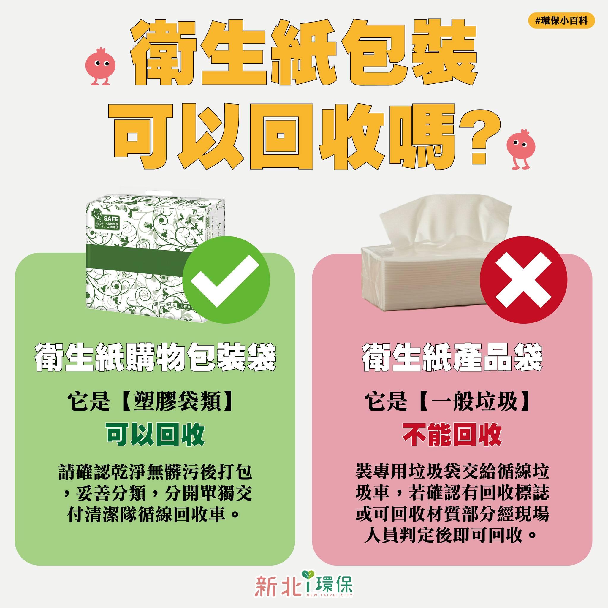 大小包裝屬不同類別,要分別丟棄。(圖/新北i環保粉專)