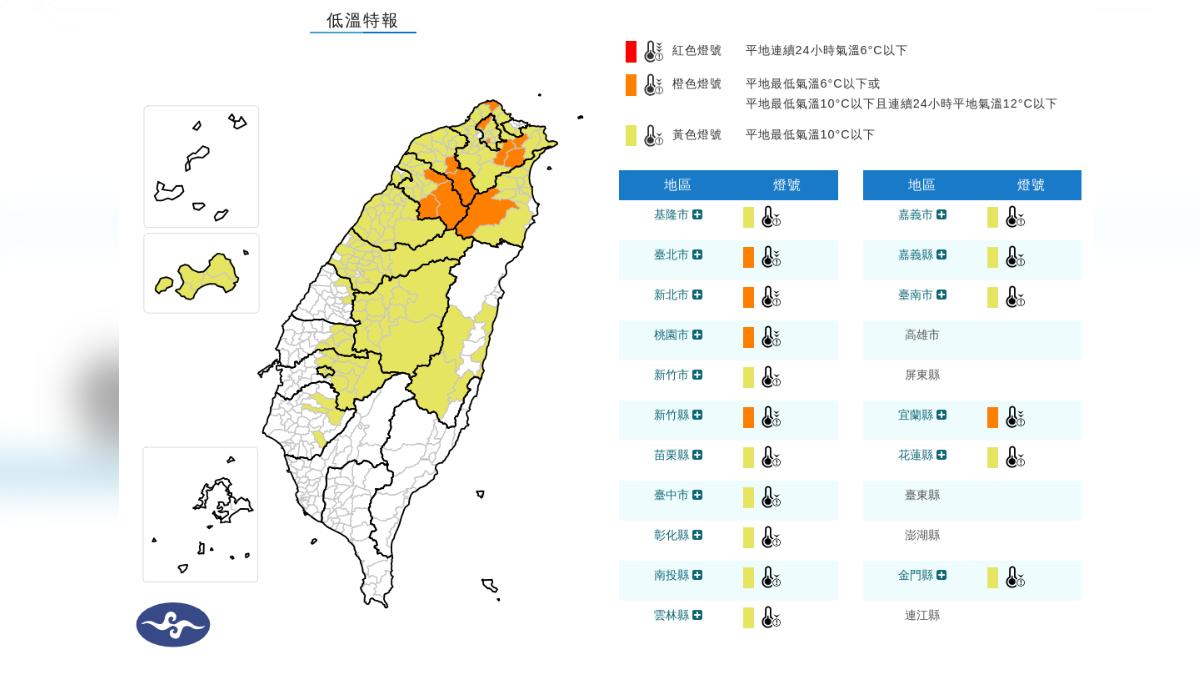 天氣/輻射冷卻發威!17縣市低溫特報 今晨最凍5.4度