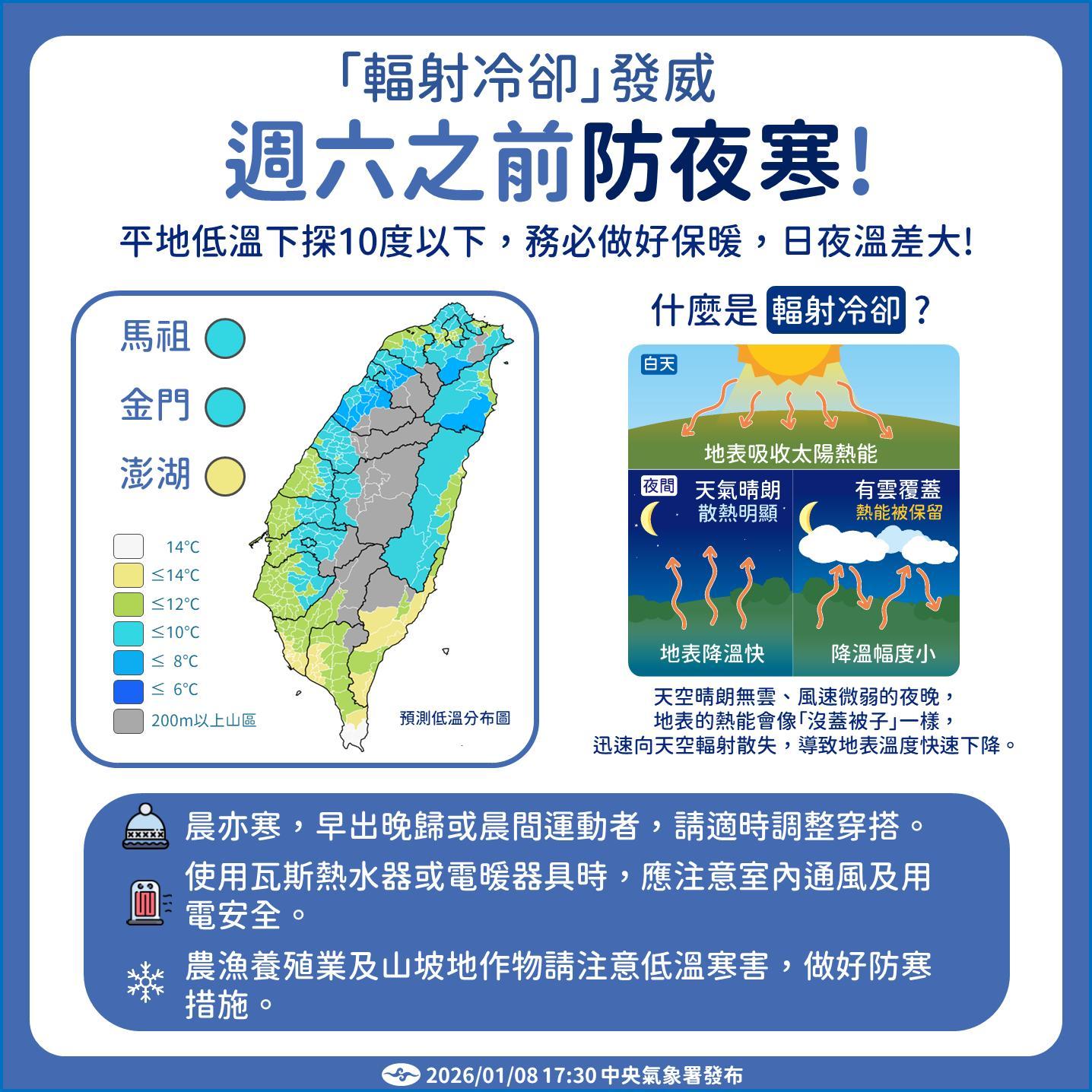 什麼是輻射冷卻效應?氣象署解答。(圖/翻攝自中央氣象署臉書)