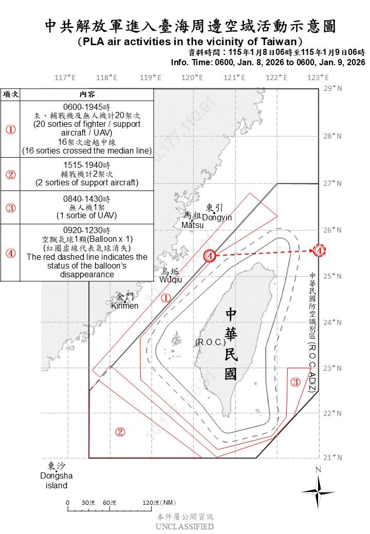 中共持續對台軍事施壓，遂行灰色地帶襲擾。（圖／國防部提供）