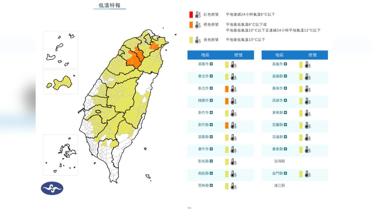 天氣/寒流達標!20縣市低溫特報 剩6度急凍時間曝