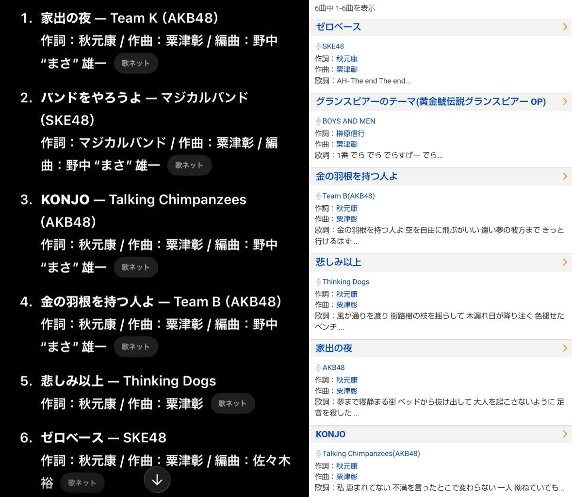 粟津彰過去曾提供多組偶像團體歌曲。(圖/翻攝自推特)