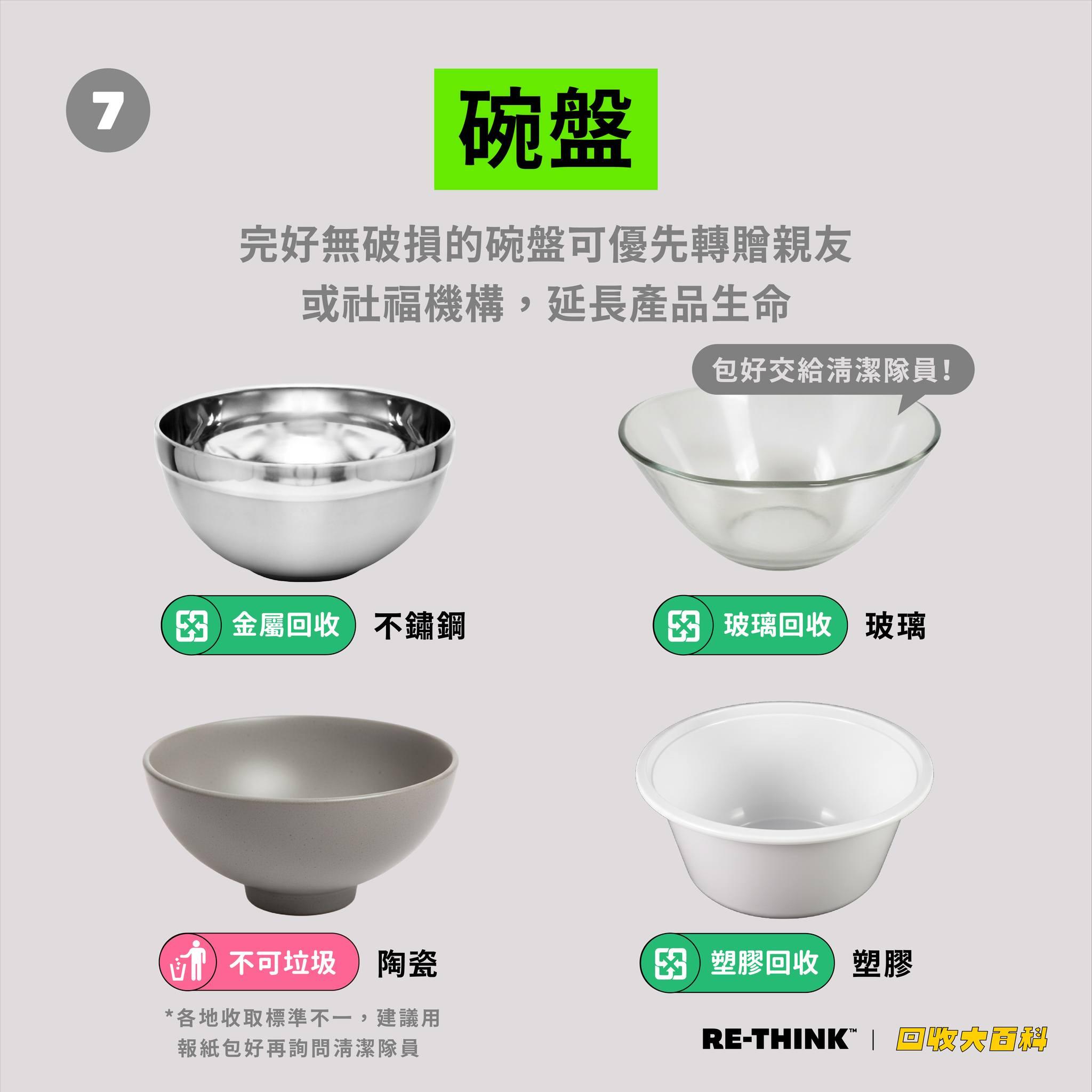 過年大掃除-廚具丟垃圾-廚具回收-回收標誌-垃圾分類
