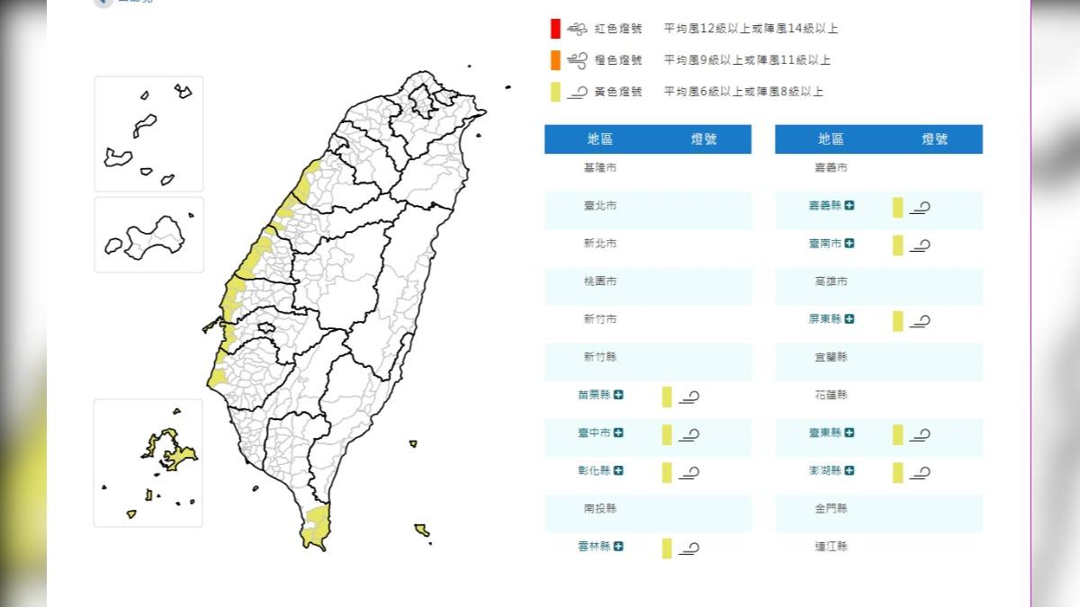 天氣／外出注意！9縣市強風特報　8級陣風狂掃到明晚