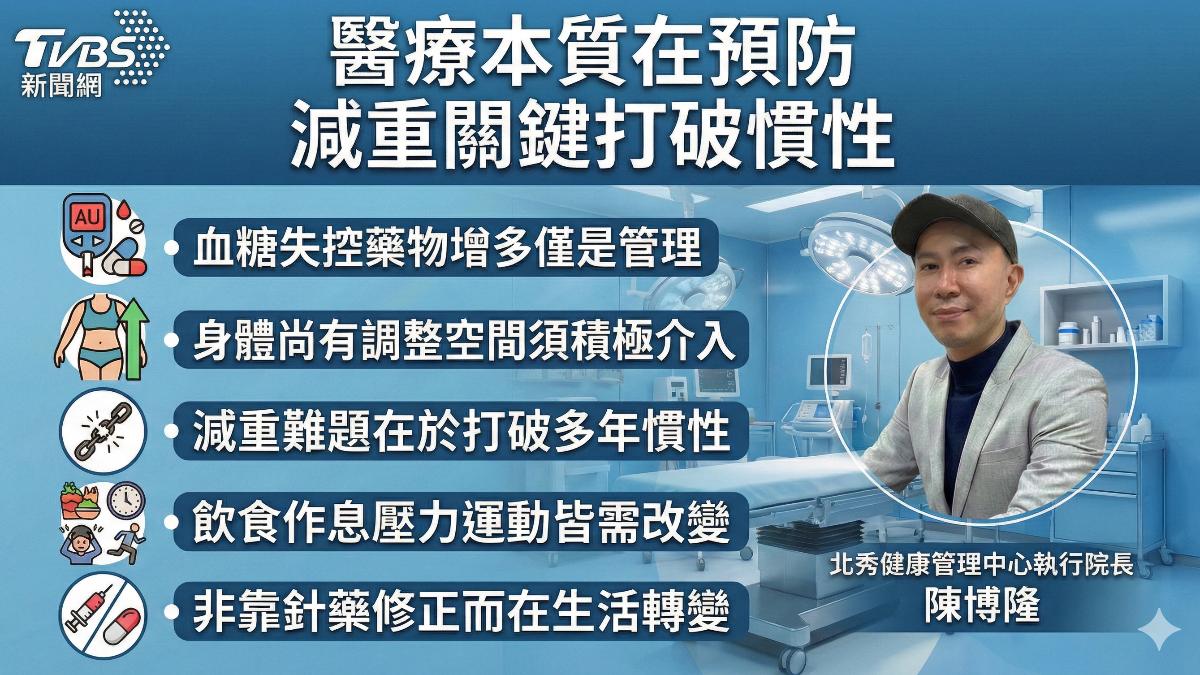 你以為瘦了就安全?風險其實從第一針開始... (圖/TVBS)