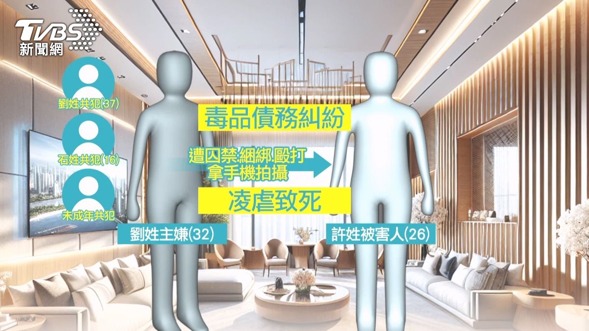 台中七期豪宅虐殺案一審宣判　32歲主嫌判無期徒刑。(圖／TVBS) 