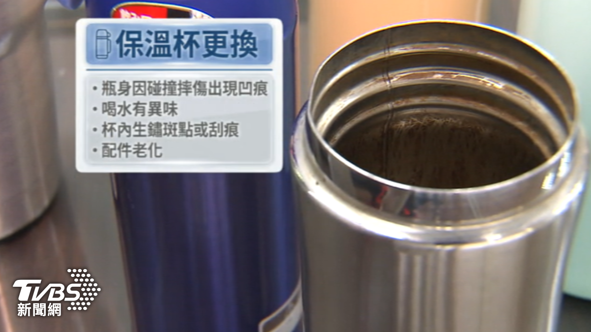 注意保溫杯替換。(圖/TVBS)
