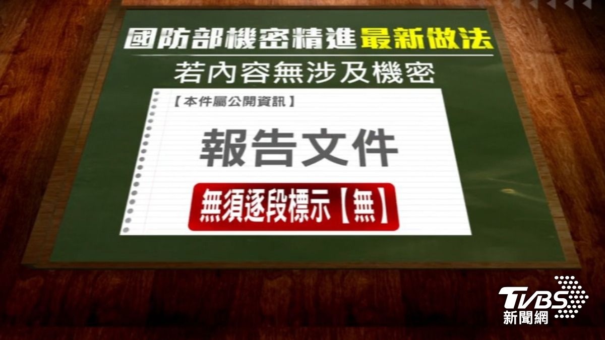 國防部新作法(圖/TVBS資料畫面)