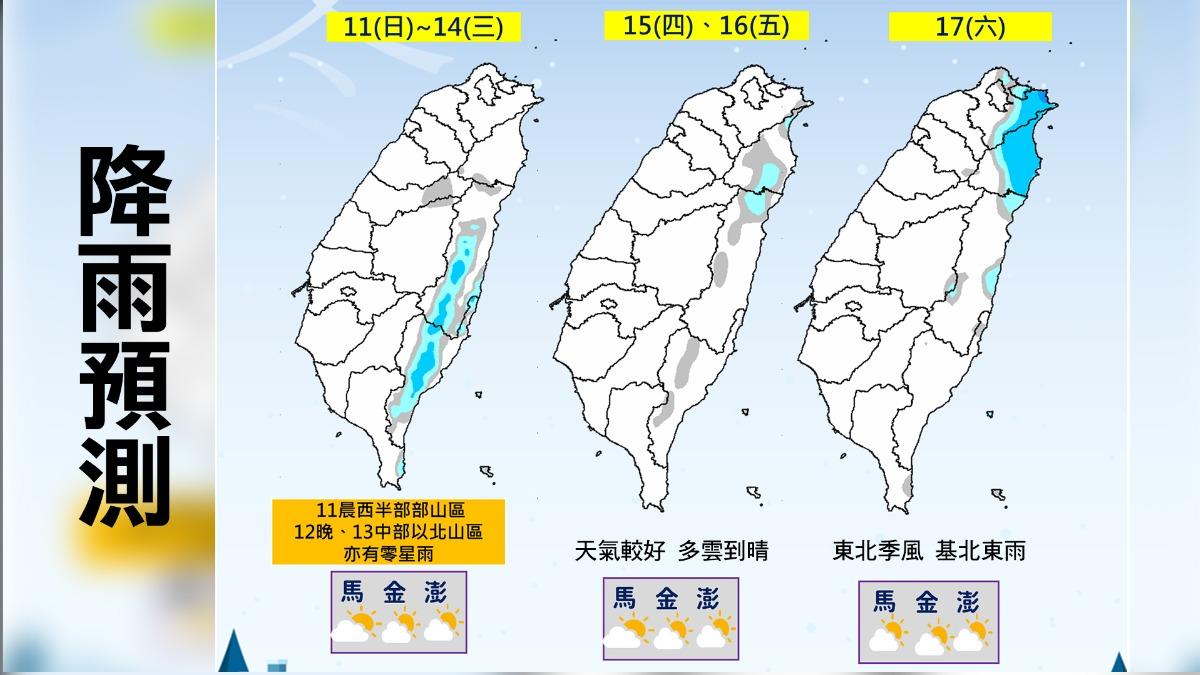 大環境水氣減少,全台本週有望一天比一天熱。(圖/TVBS)