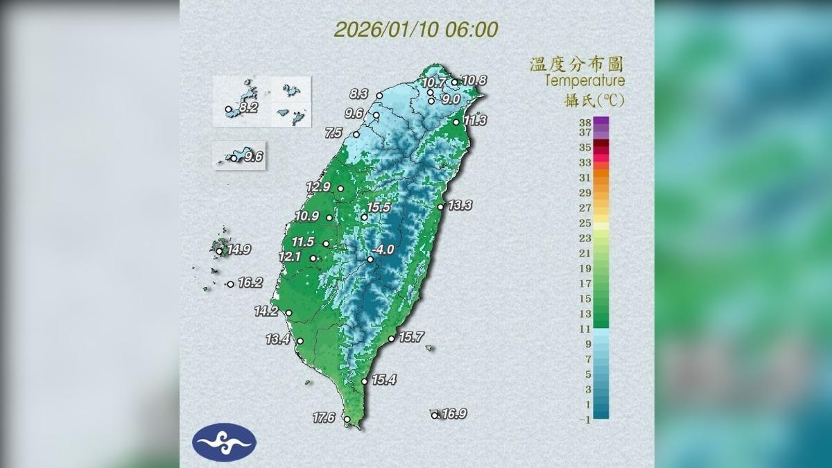天氣／兩天同時間「氣溫差8度」　鄭明典揭變化關鍵：並非有暖空氣