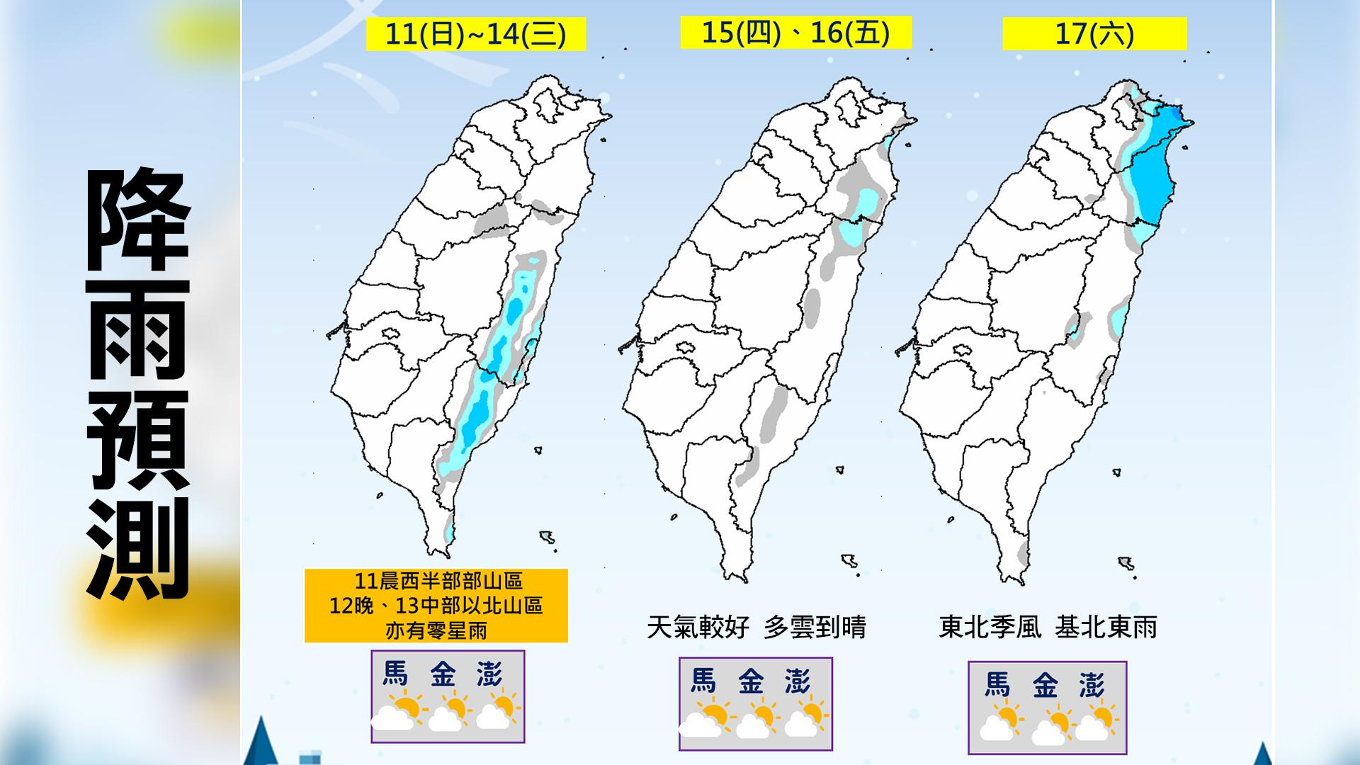 明天天氣-明天氣溫-明天天氣預報-明天降雨機率