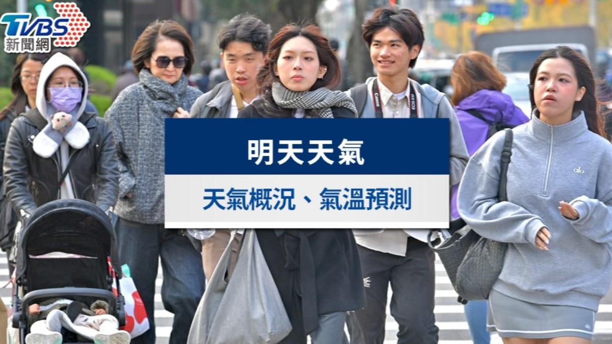 明天天氣》1/12冷氣團減弱!全台回暖 下波冷空氣「這天」抵台