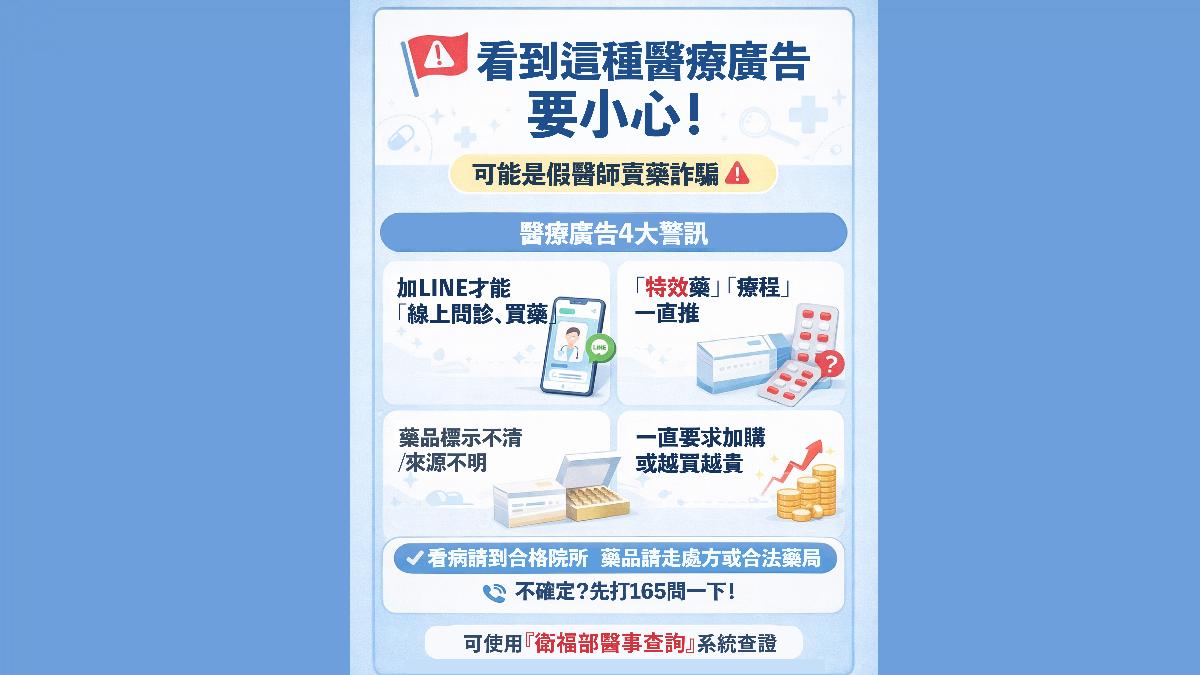 刑事局指出，詐團濫用AI技術，能生成虛構醫師形象與影片，藉由「白袍專業」形象取信民眾。（圖／刑事局提供）