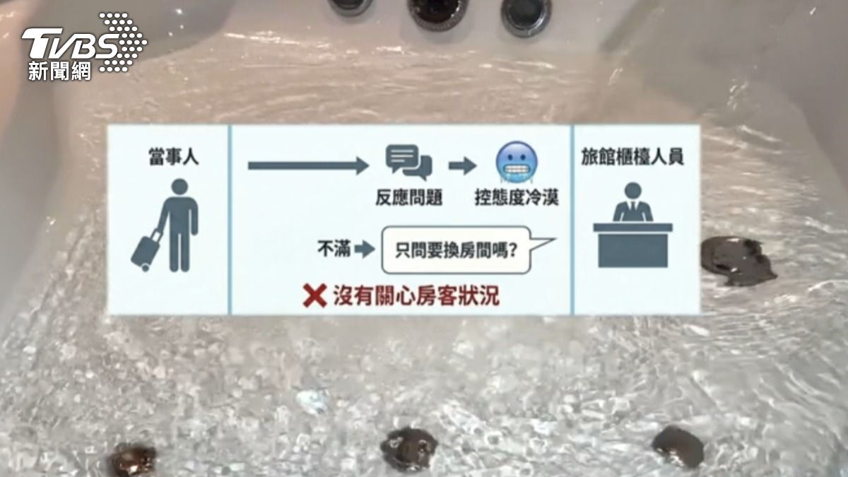 當事人不滿旅館櫃檯人員態度冷漠。(圖/TVBS)