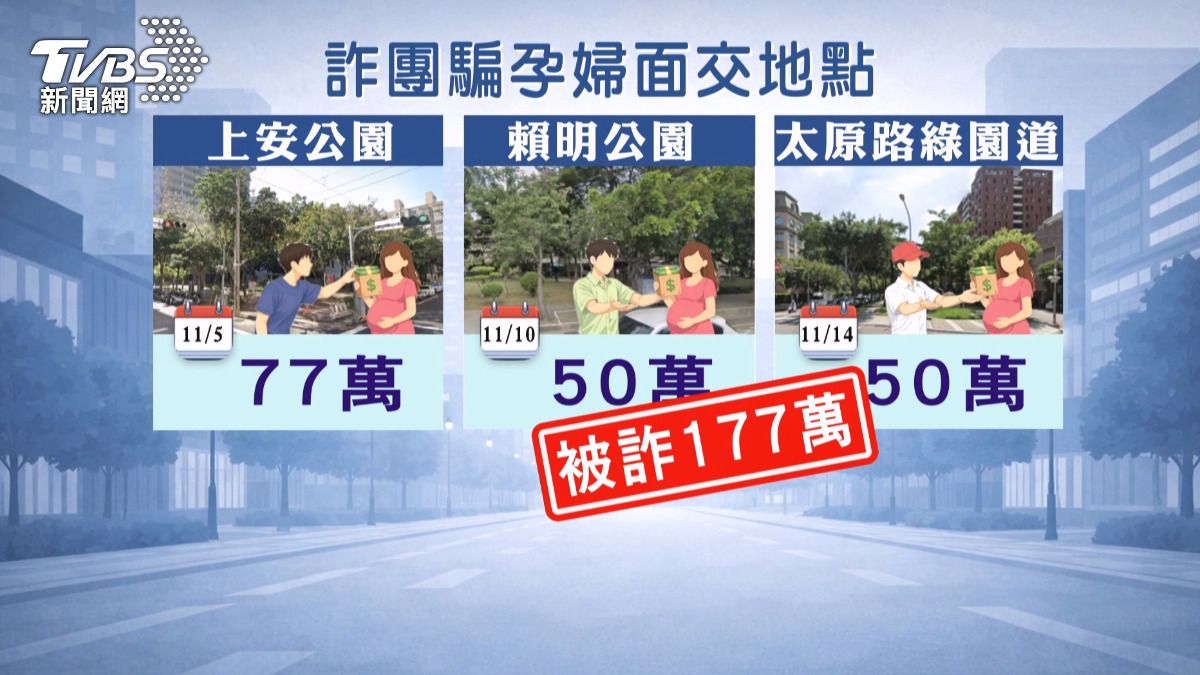 獨/孕婦遭假檢警騙177萬 「賣光台積電」。(圖/TVBS)