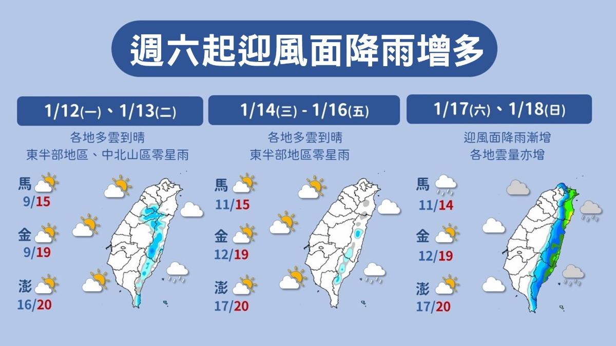 天氣預報-今天天氣-明天天氣-一週天氣-氣象署