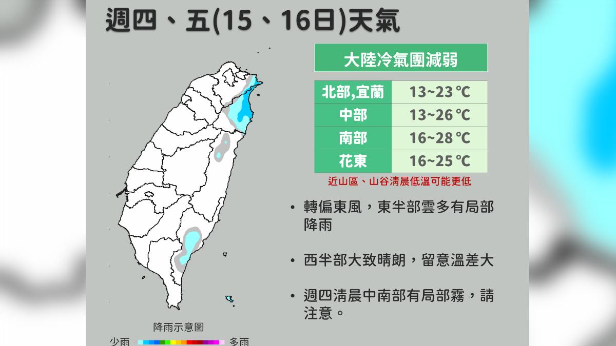 週四、週五天氣。（圖／中央氣象署）