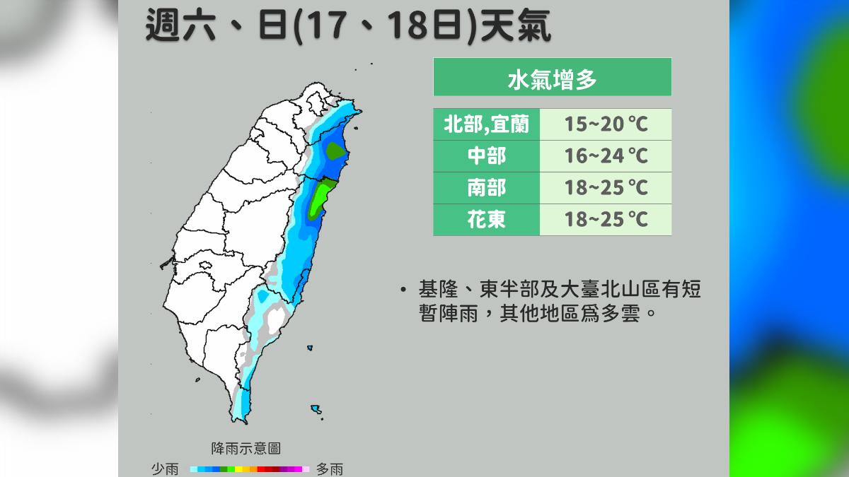 週六、週日天氣。（圖／中央氣象署）