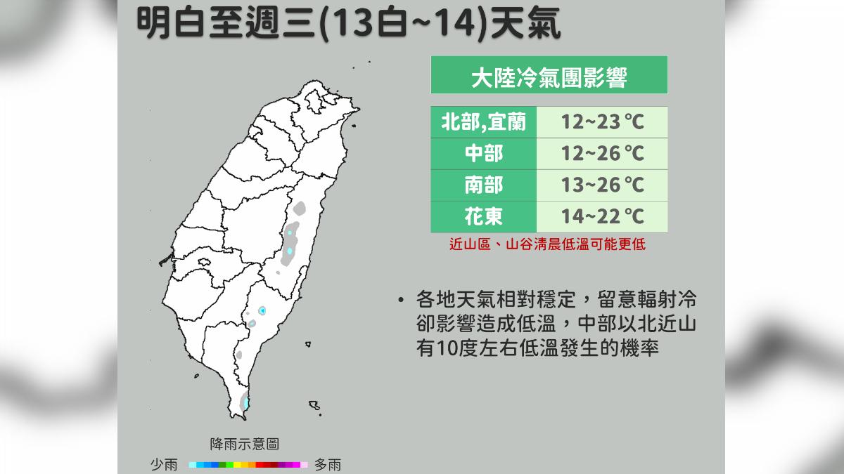 明白天至週三天氣。（圖／中央氣象署）