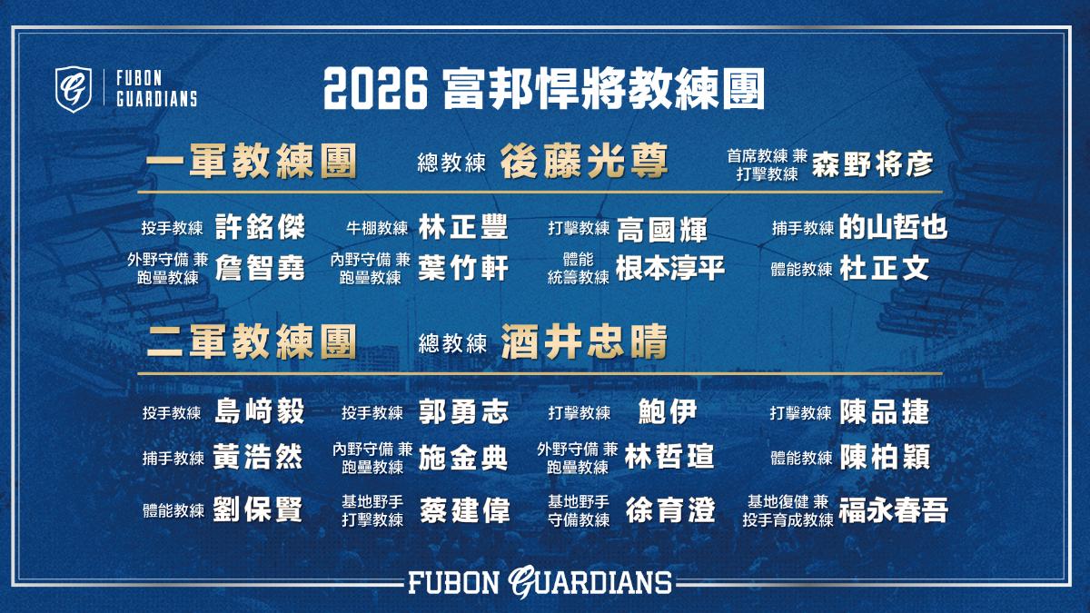 中職/富邦悍將公布「日系教練團」陣容 林哲瑄新職位曝光