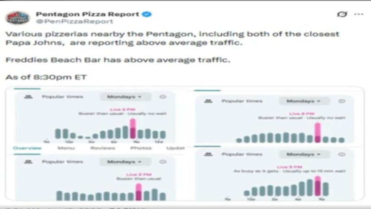 被視為美國軍事行動風向球的五角大廈pizza指數,客流量異常升高。(圖/X@Pentagon Pizza Report)
