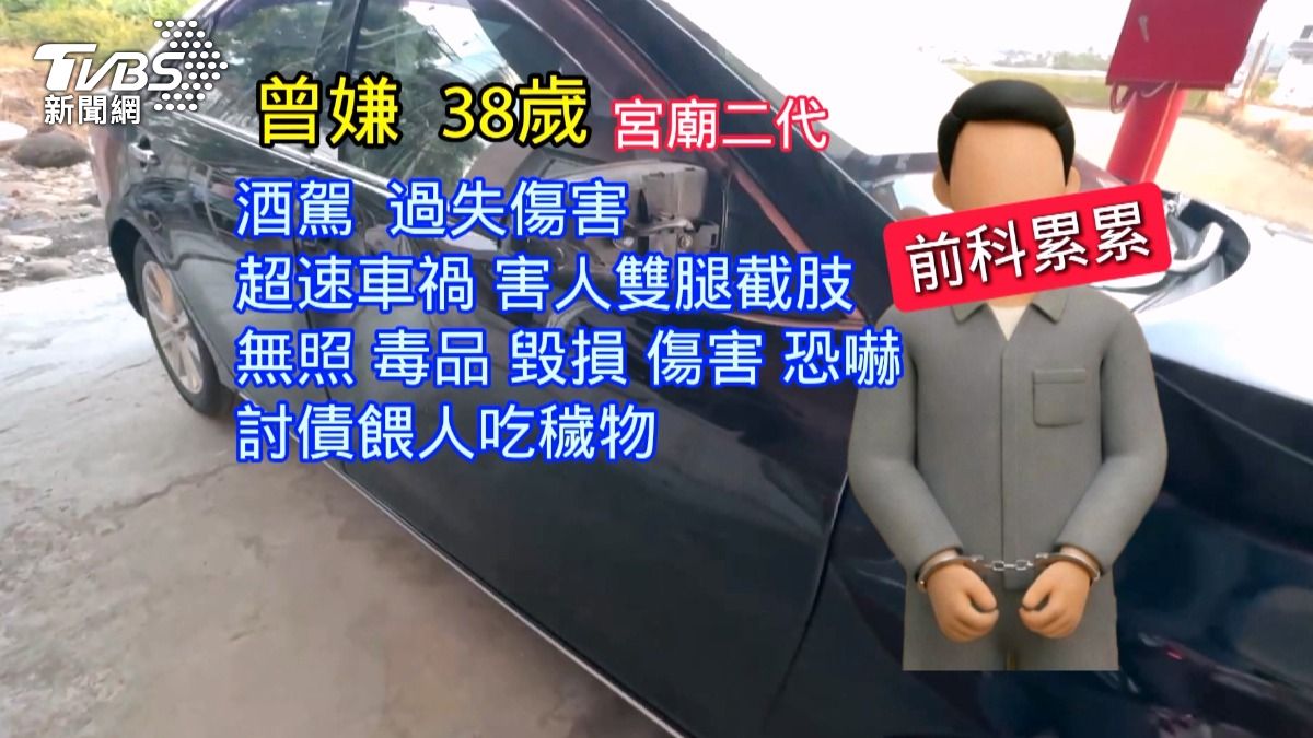 曾嫌被起底是宮廟二代，黑歷史不斷被爆出，前科累累。（圖／TVBS）
