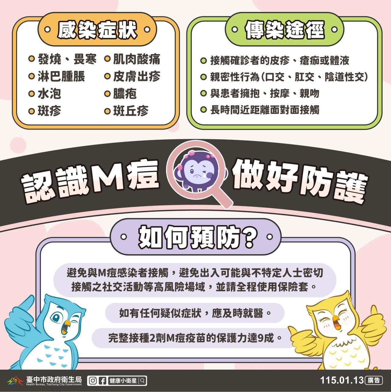 接種疫苗是目前預防M痘最有效方式。(圖/TVBS)