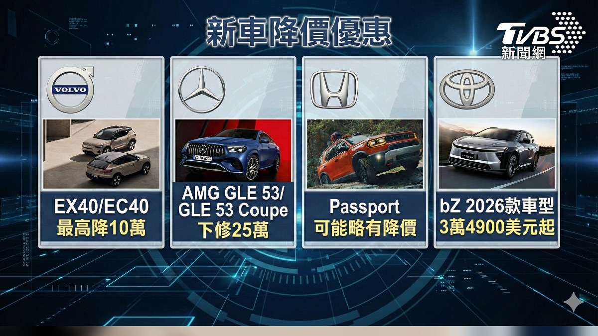 去年車市不旺，各車廠趁購車旺季推優惠。（圖／TVBS）