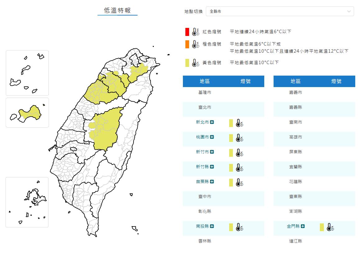 明天天氣-明天氣溫-明天天氣預報-明天降雨機率