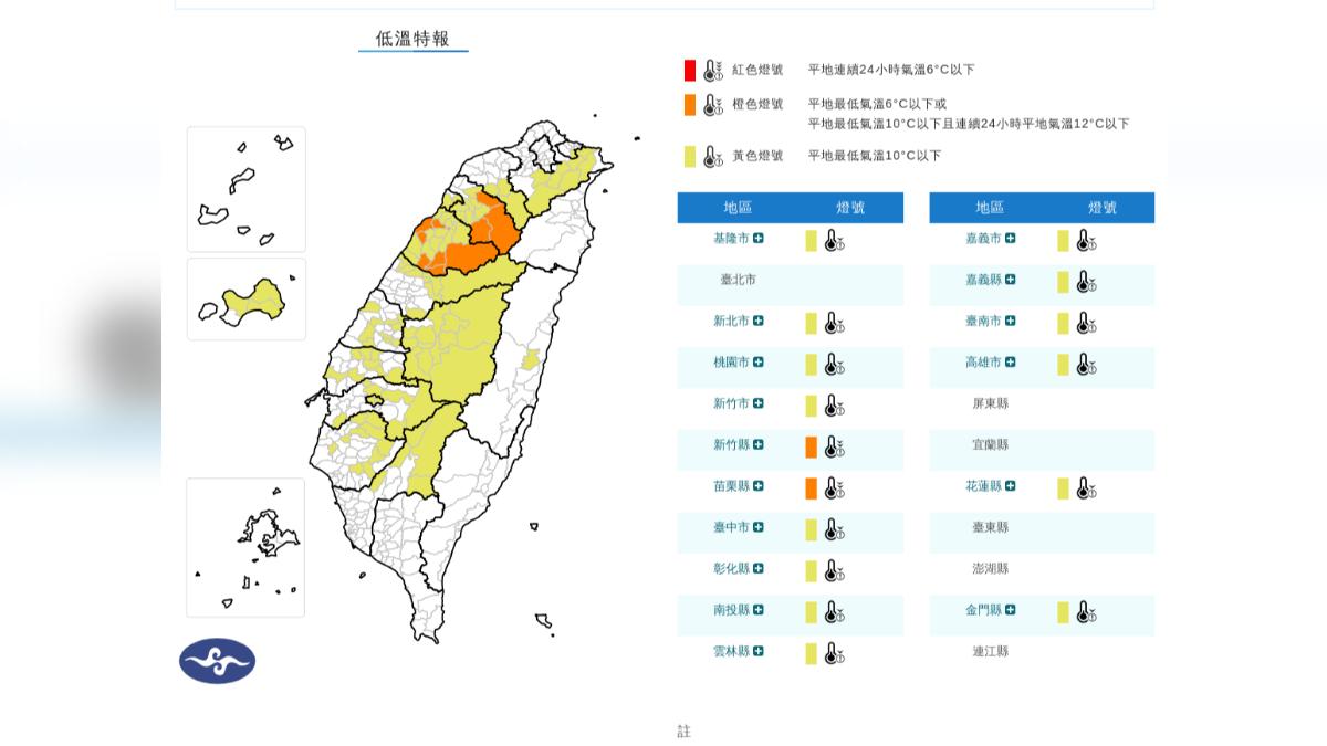 天氣/16縣市低溫特報!下週新冷空氣挑戰寒流 下探6度