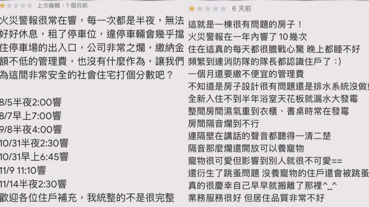 高雄小港區的社會住宅,警報長期被誤觸,住戶在網路上抱怨,居住品質不佳。(圖/翻攝自網路)