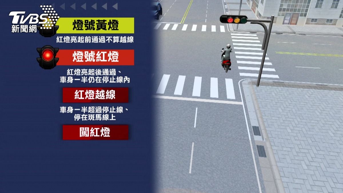 警曝「這界線」是關鍵。(圖/TVBS)