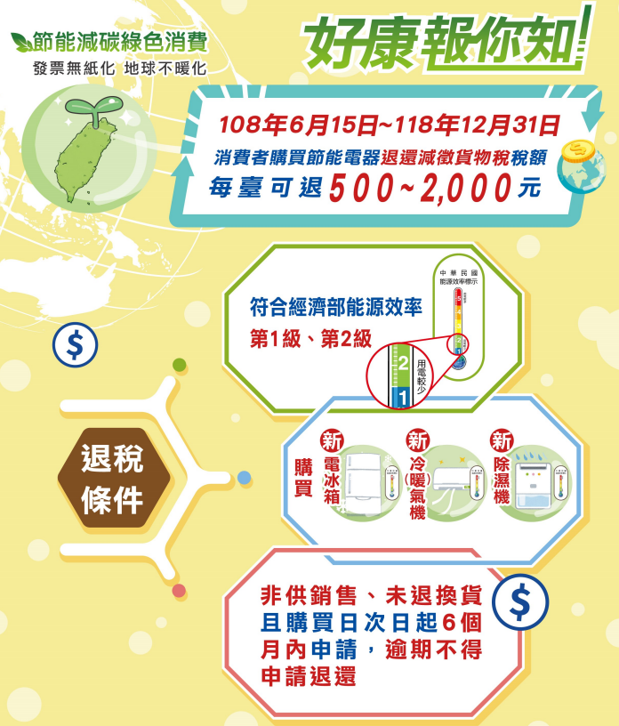 2026家電補助-2026節能補助-家電汰舊換新補助-經濟部家電補助-冷氣補助-除濕機補助-冰箱補助