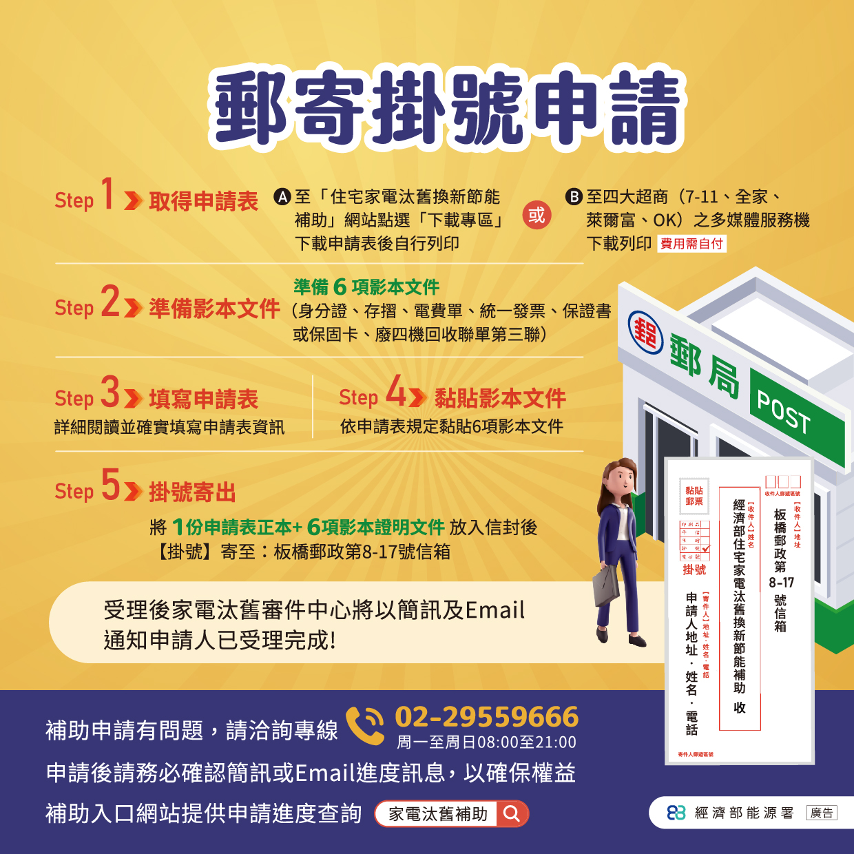 2026家電補助-2026節能補助-家電汰舊換新補助-經濟部家電補助-冷氣補助-除濕機補助-冰箱補助