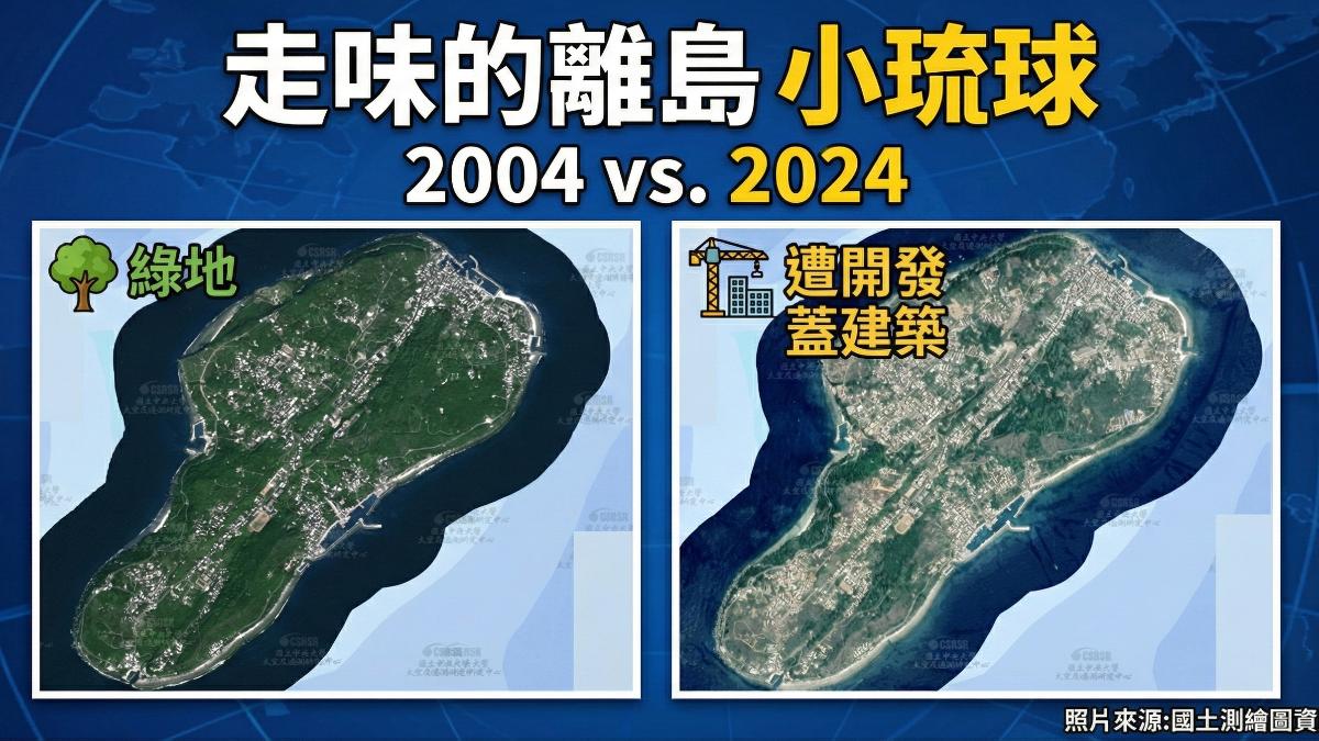 走味的離島,國土測繪圖資對比20年的環境比較。(圖/國土測繪圖資服務雲)