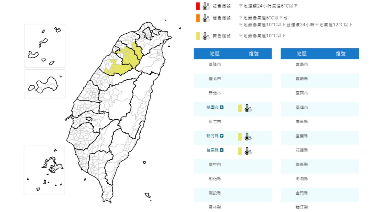 低溫特報,3縣市亮黃燈。(圖/氣象署)