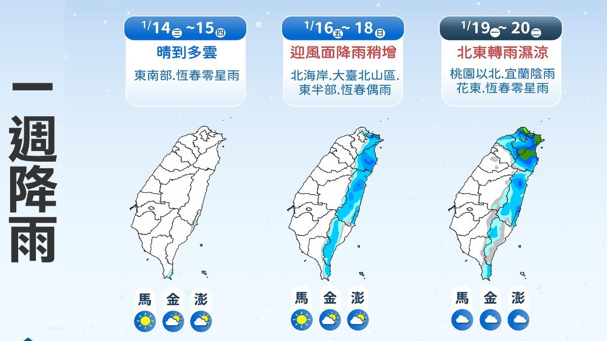 明天天氣-明天的天氣-1/15天氣-週四天氣-星期四天氣-禮拜四天氣-天氣-天氣預報-明天下雨
