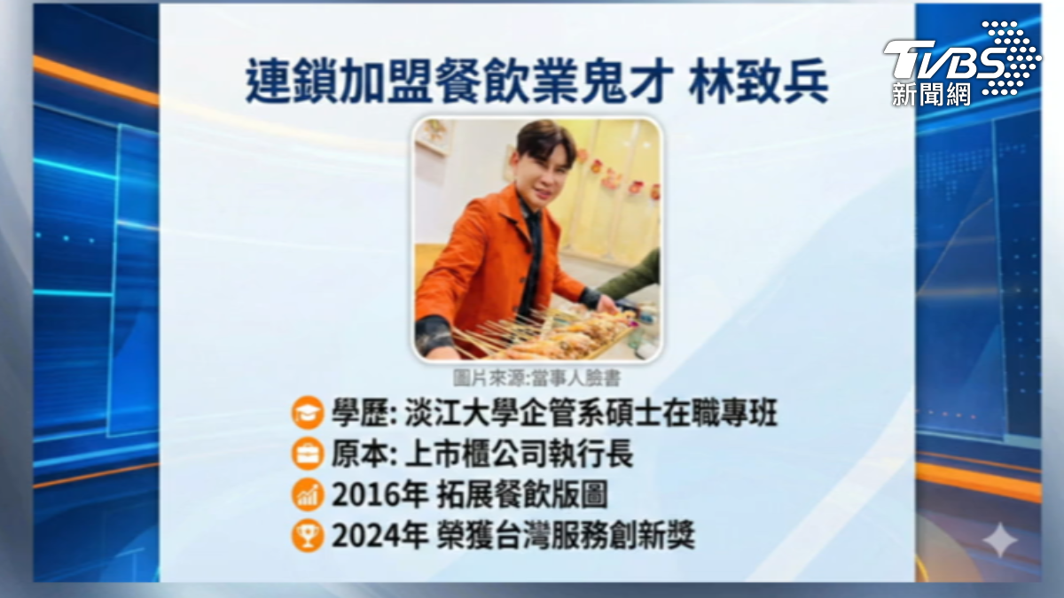 林致兵創業滷味到手搖飲等品牌,吸引加盟主加入。(圖/TVBS)