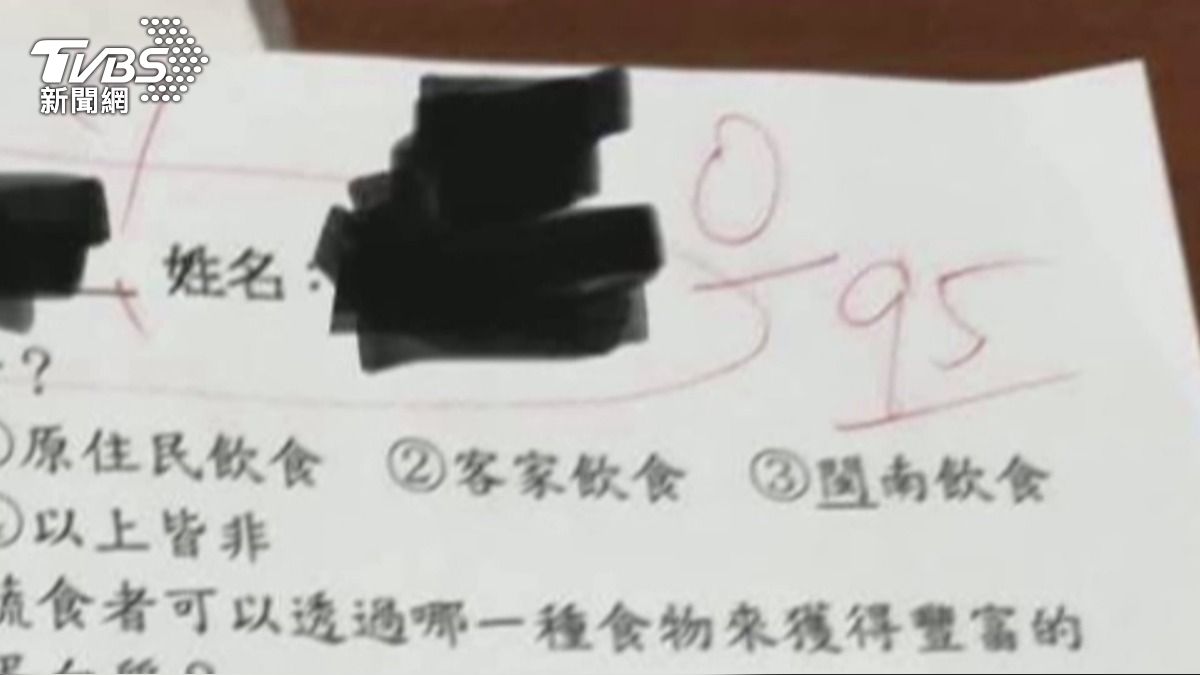 沒寫名字扣95分?台中家長怒控師報復 校方介入調離班級。(圖/TVBS)