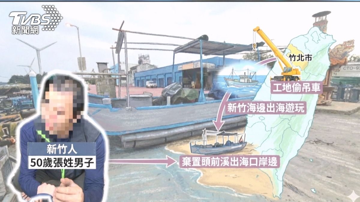 吊車偷來的、船也偷來的！男開贓船出海　落網辯稱「好玩」。(圖／TVBS)