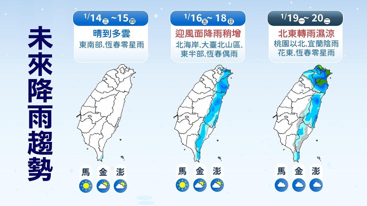 天氣預報-氣象預報-氣象署-今天天氣-一週天氣