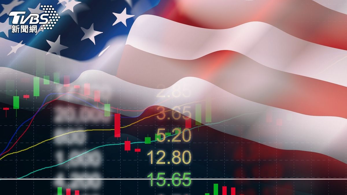美股全收低!那指跌238點、費半挫0.6% 科技股領跌
